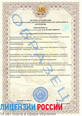 Образец сертификата соответствия (приложение) Владимир Сертификат ISO 50001